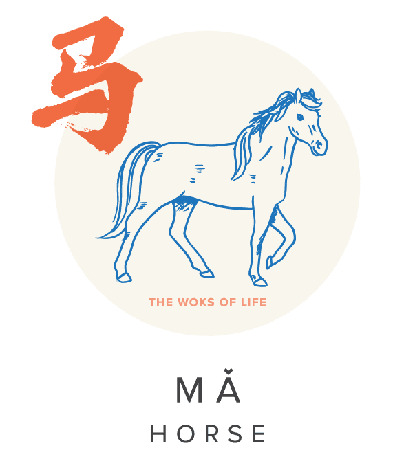 Chinese Year of the Horse